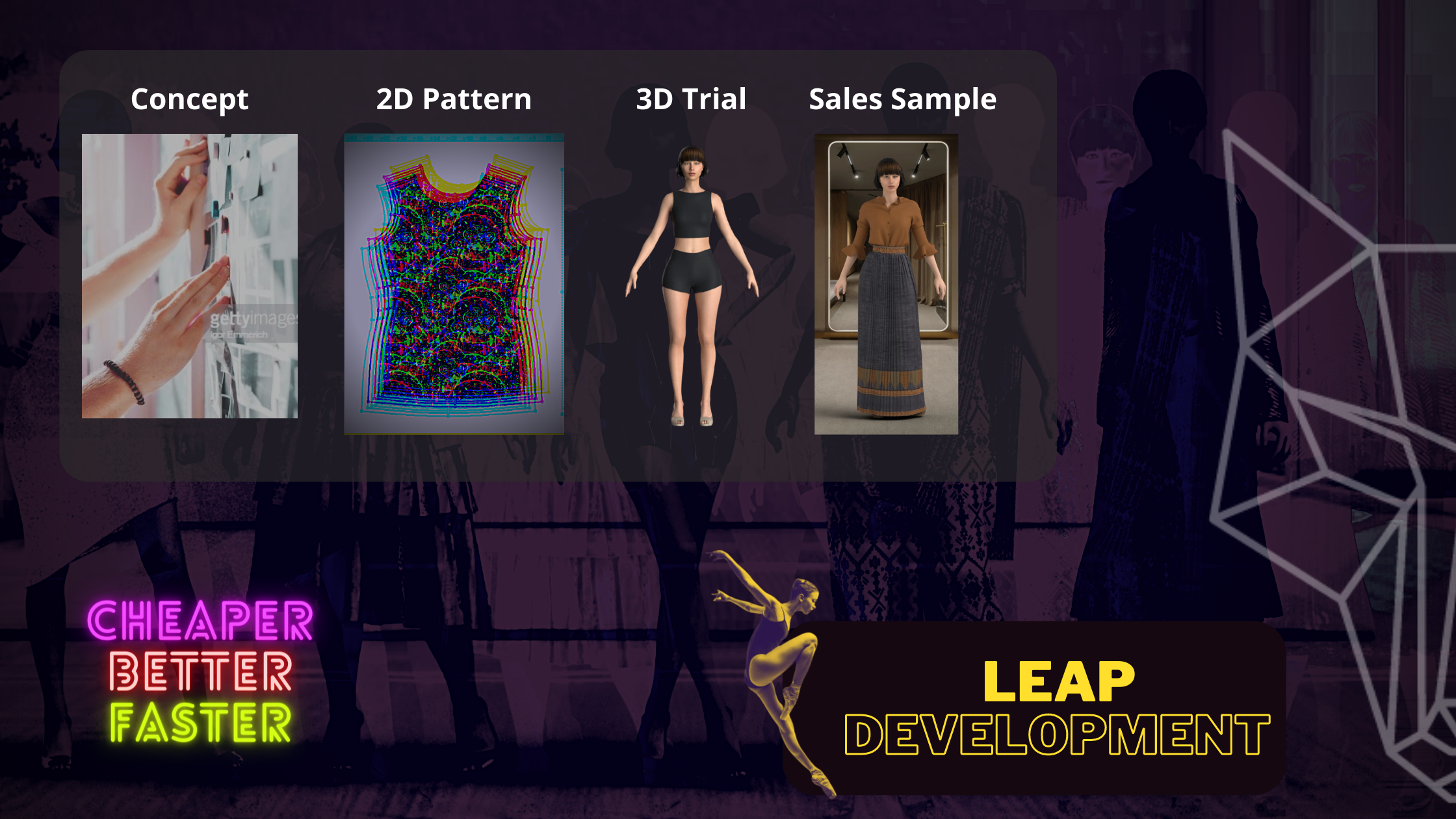 leap fashion