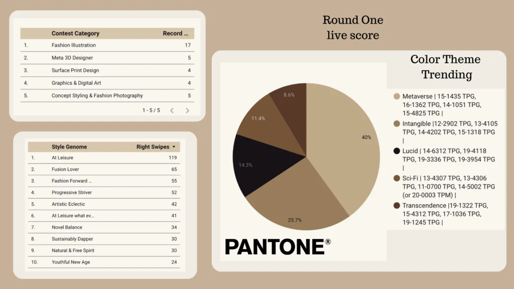 Trendathon Spring Summer 23 - Pantone Pastel Brown and Blue Simple Aesthetic Organizer Desktop Wallpaper 1